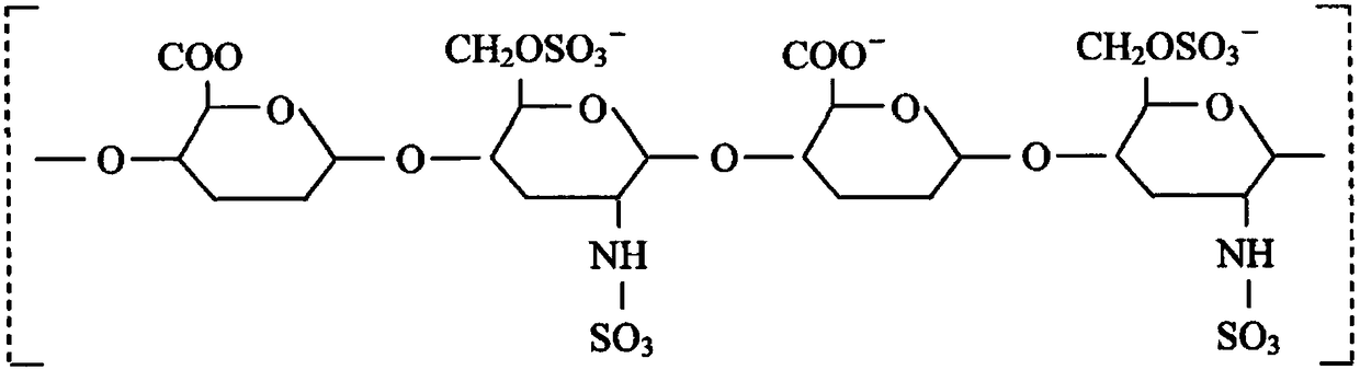 Preparation method of heparin sodium