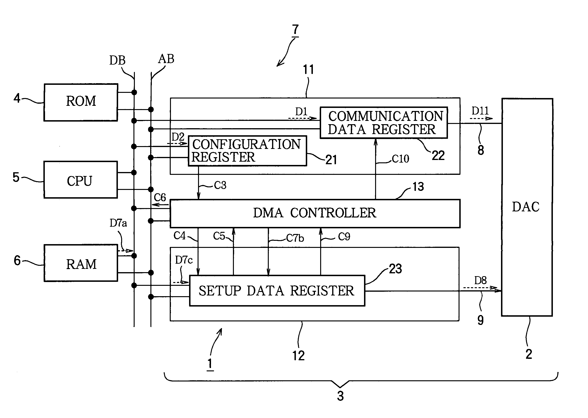 Communication method and processor