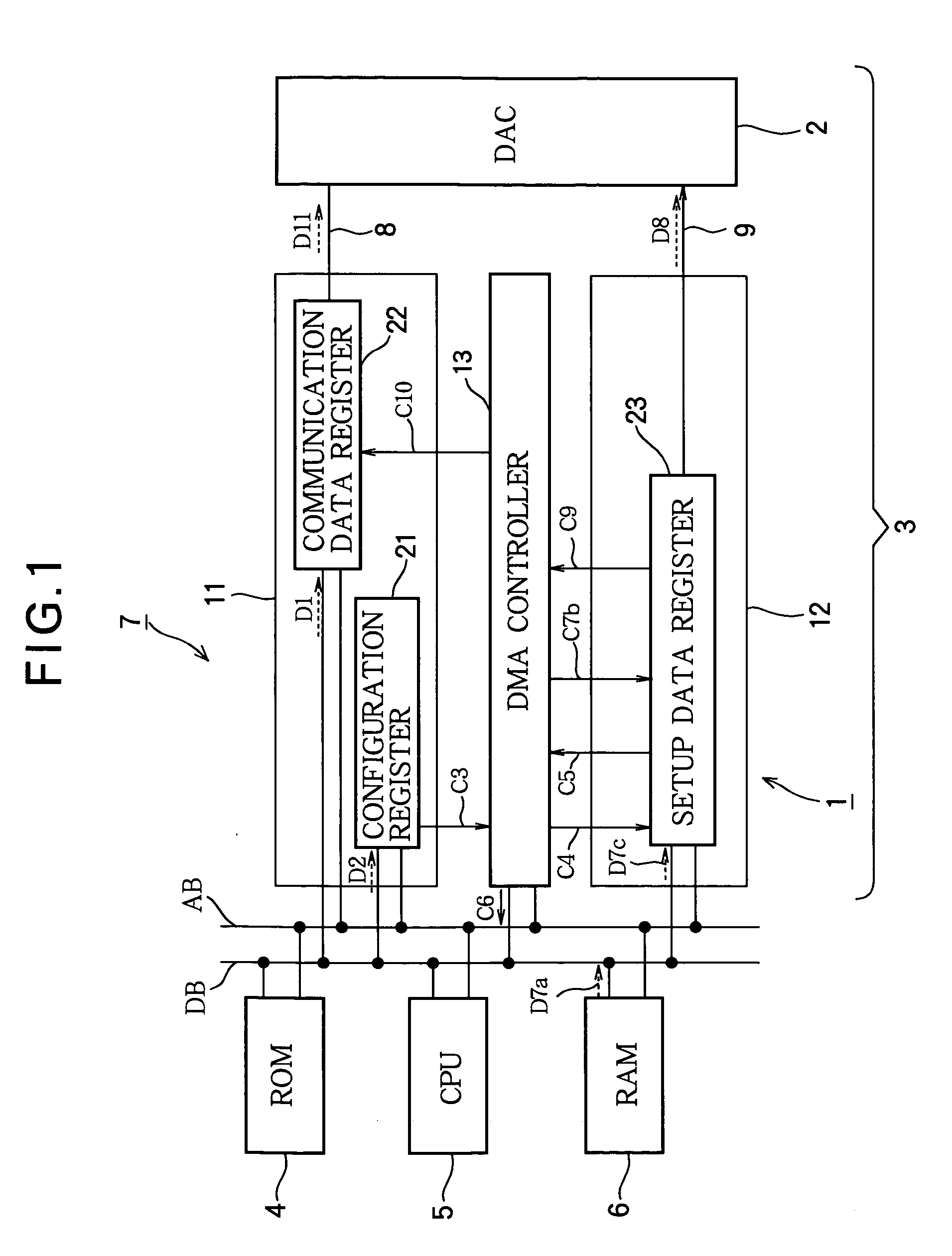 Communication method and processor