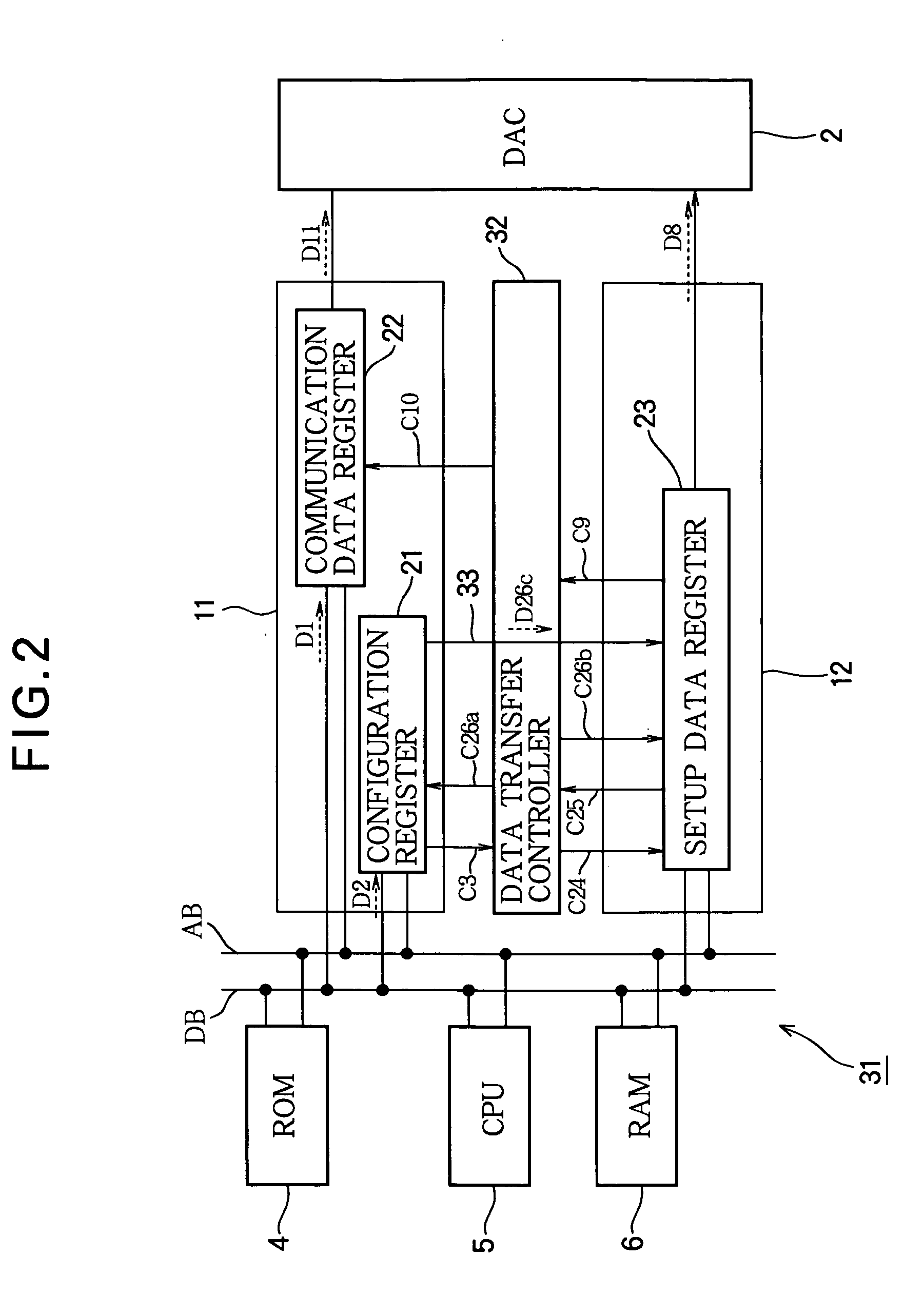 Communication method and processor