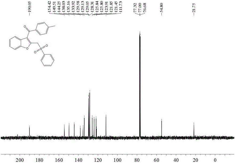 Synthesizing method of benzofuranone compound containing sulfonyl