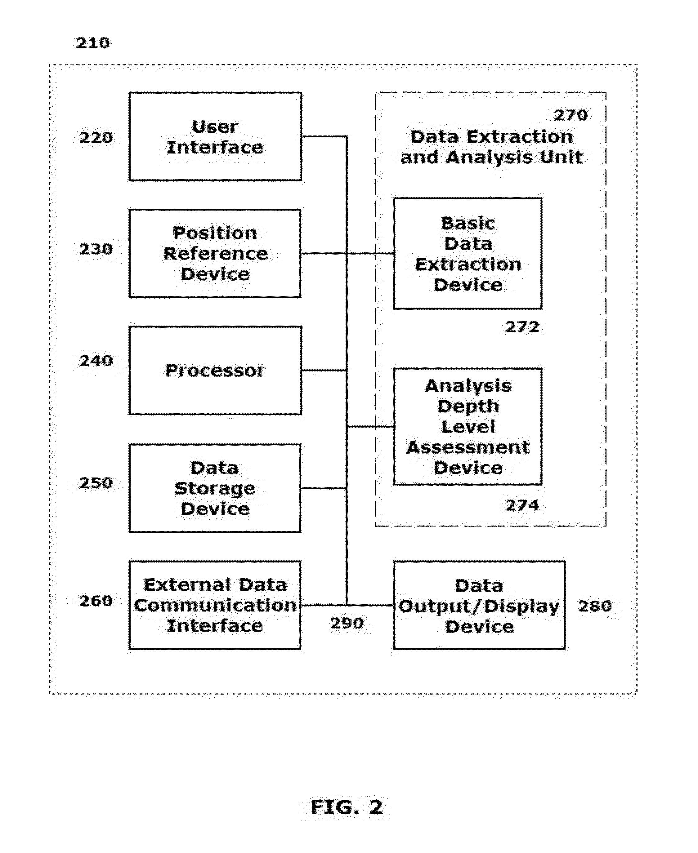 Automated wireless vulnerability assessment using hand-held wireless devices