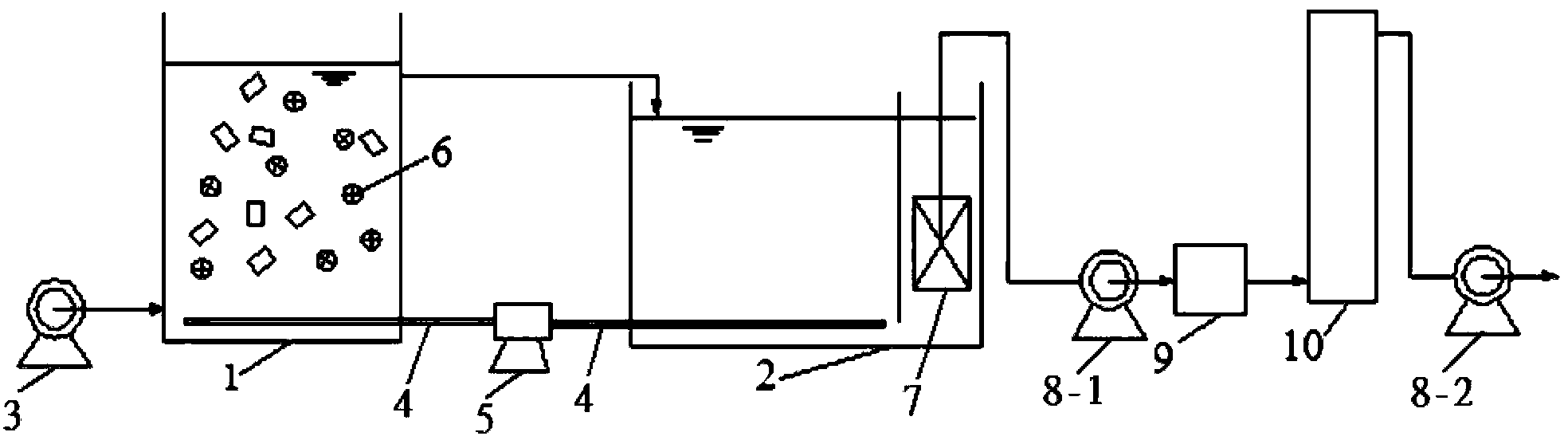 Method for deep treatment on difficultly-degraded organic nitrogen-containing industrial wastewater