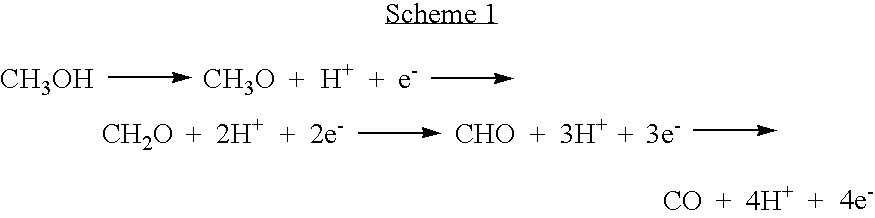 Catalyst for cathode in fuel cell