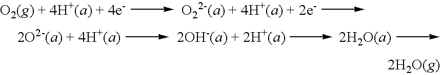 Catalyst for cathode in fuel cell