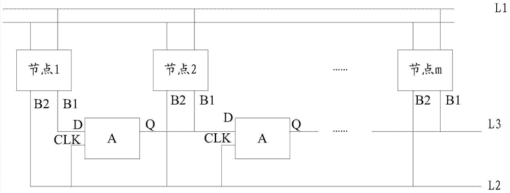 A serial bus system and address allocation method