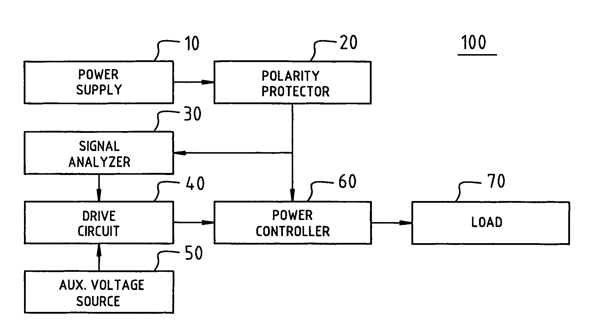 Protective circuit for reducing electrical disturbances during operation of a DC motor