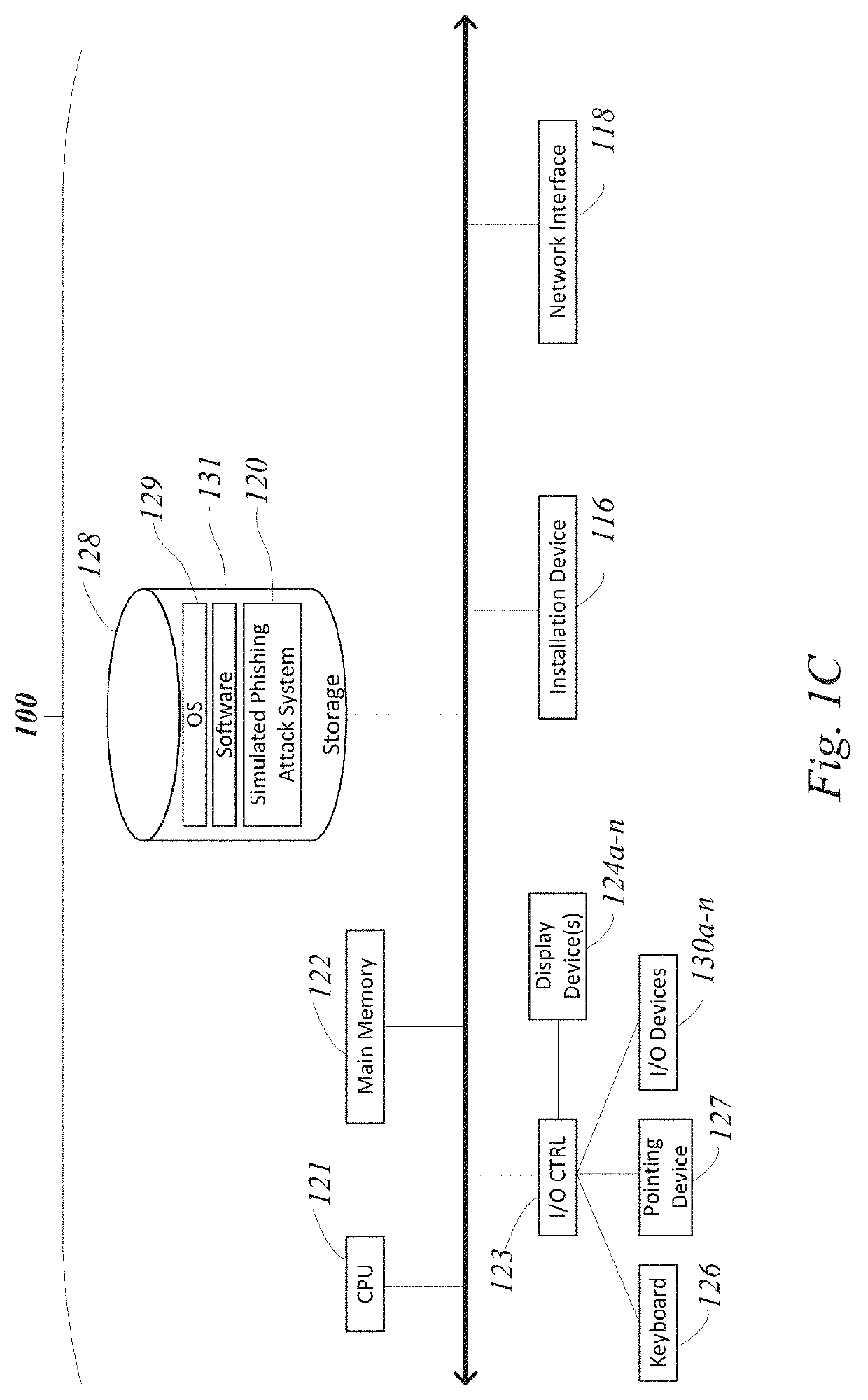 Systems and methods for determining individual and group risk scores