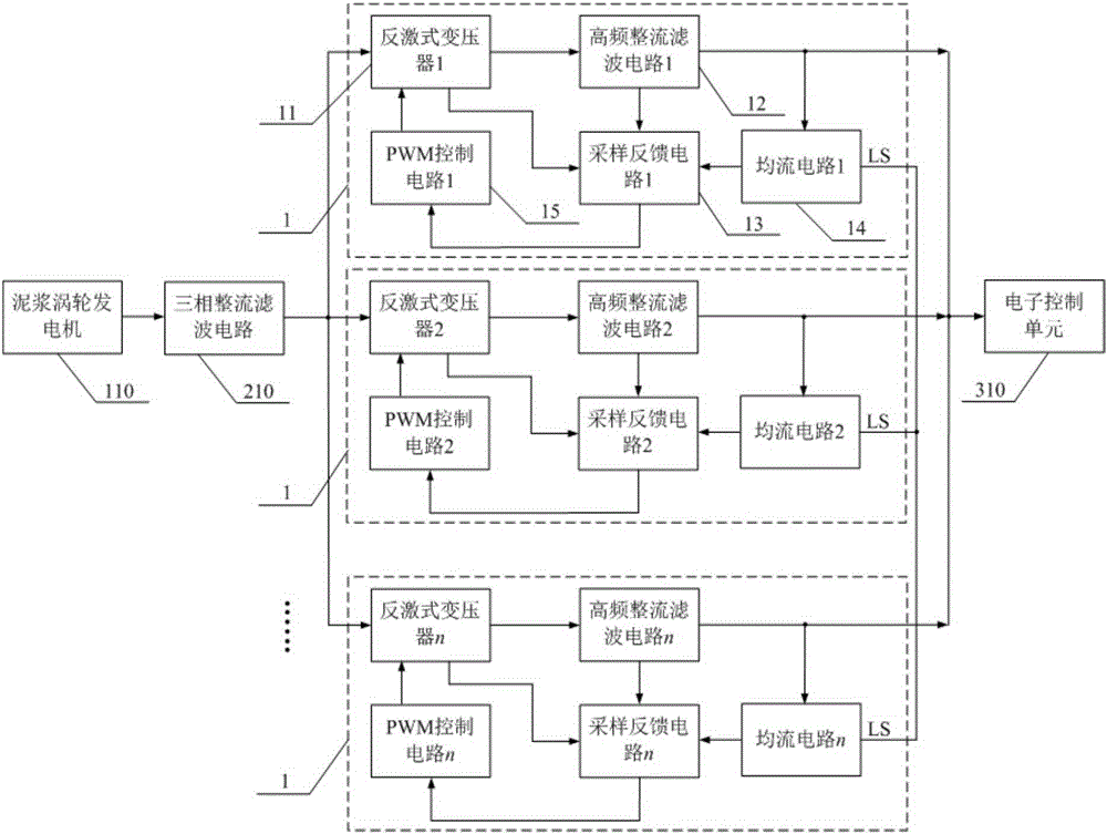 Paralleled current sharing technology-based switching power supply circuit