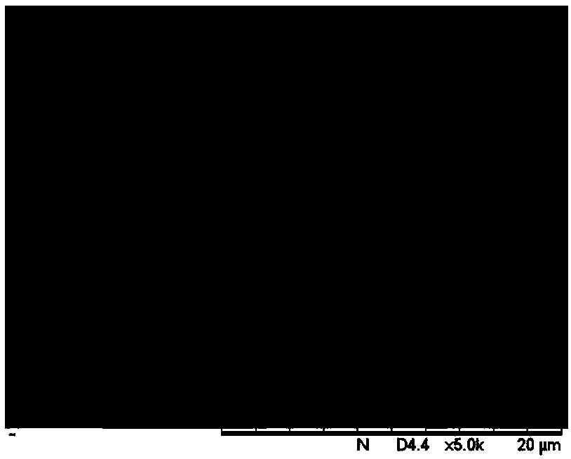 Preparation method of multifunctional silk-containing fabric