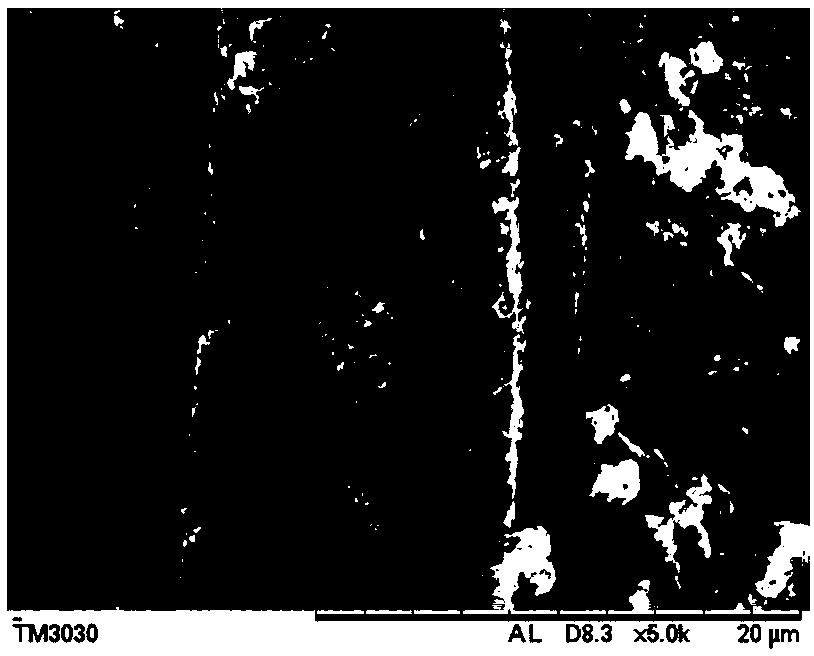 Preparation method of multifunctional silk-containing fabric