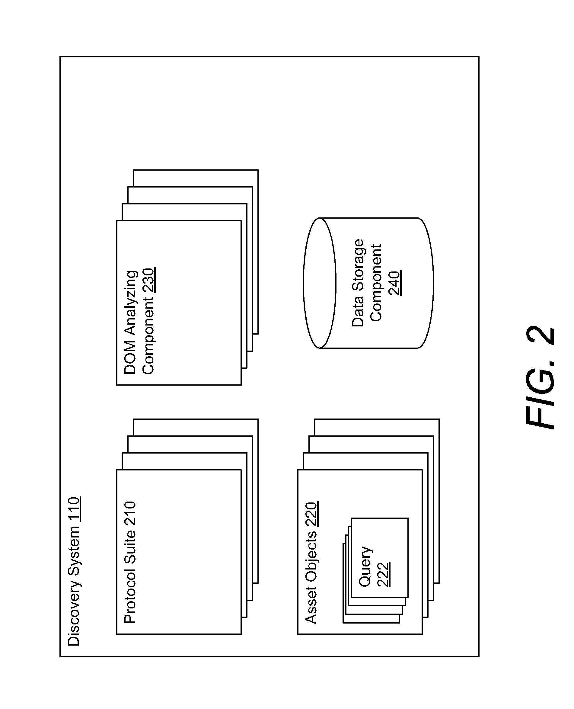 System and Method for Discovering Assets and Functional Relationships in a Network