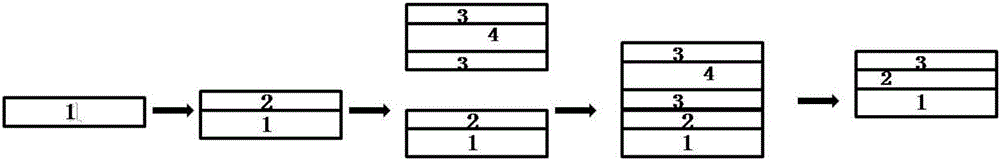Transfer method of CVD method prepared graphene