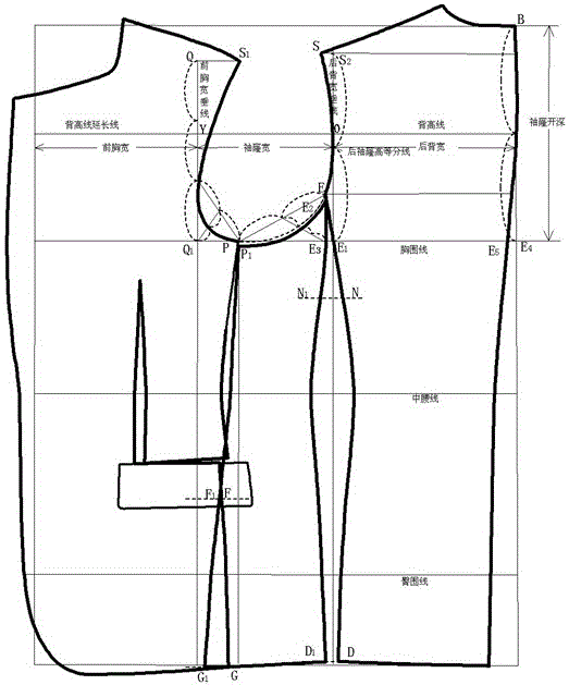 Plating method for suit sleeve strip matching and check matching