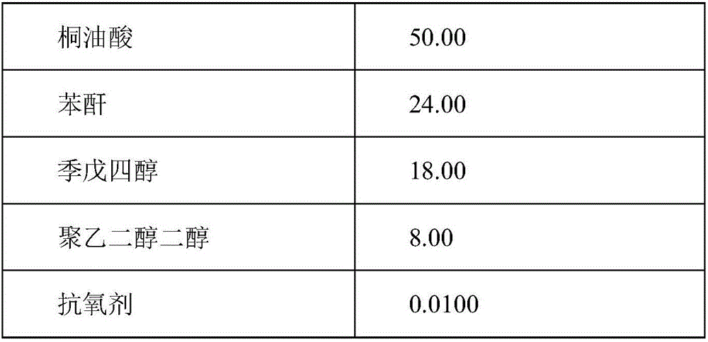 Novel weather-resistant intelligent street lamp