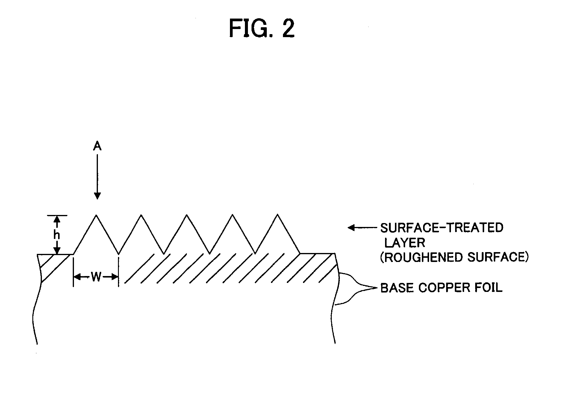 Surface-treated copper foil, method for producing same, and copper clad laminated board