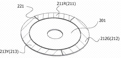 Fluorescent powder color wheel base plate with demarcation structures and manufacturing method thereof