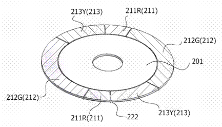 Fluorescent powder color wheel base plate with demarcation structures and manufacturing method thereof