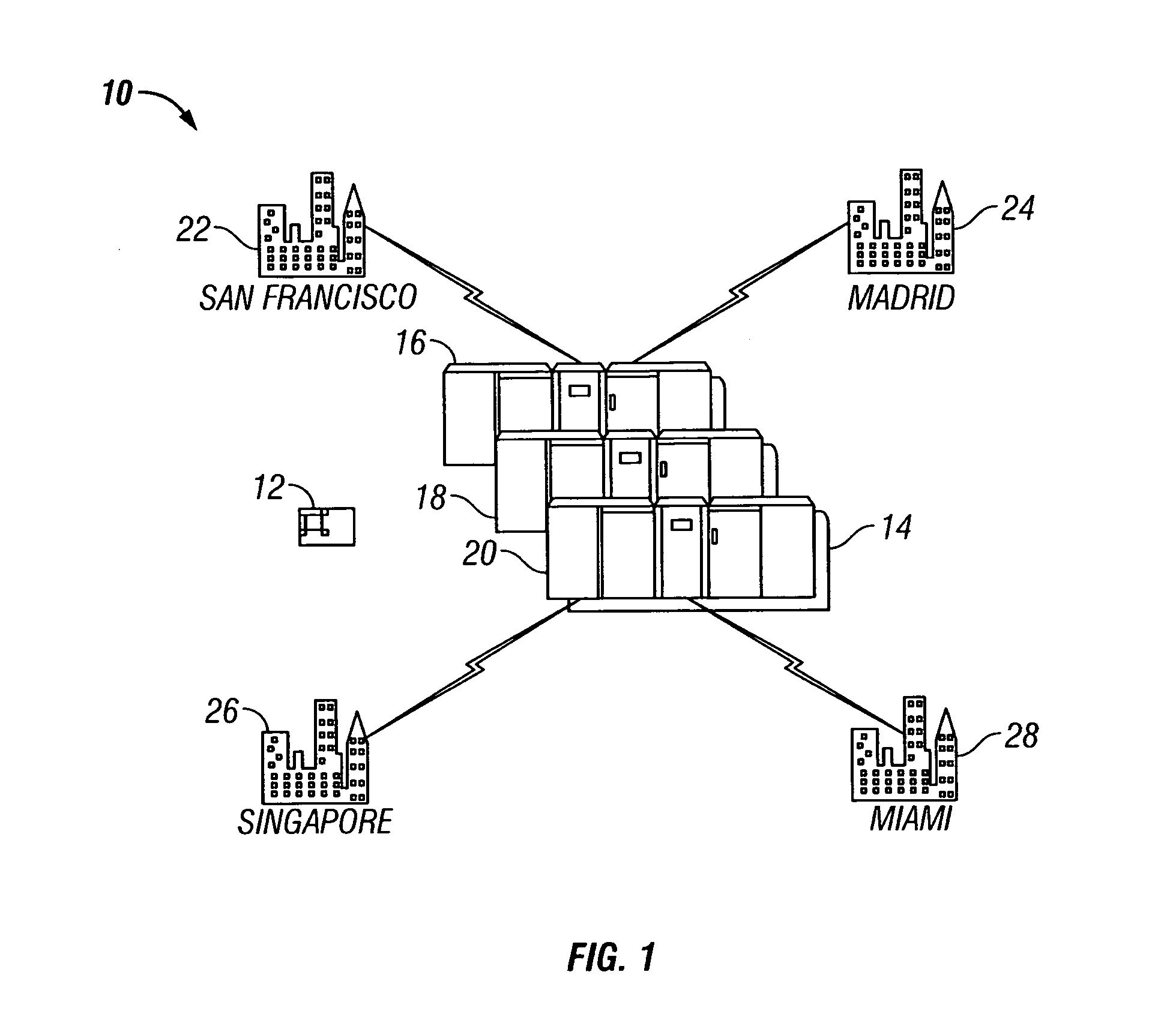 Method and system for consolidating and distributing information