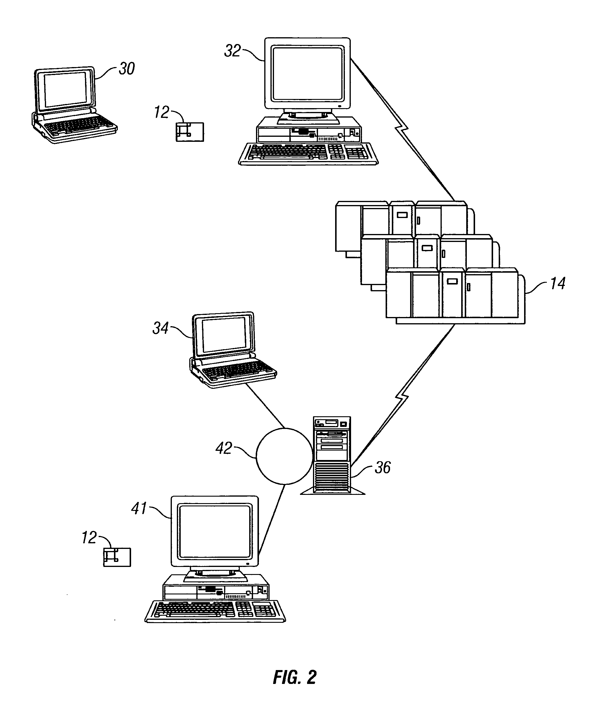 Method and system for consolidating and distributing information