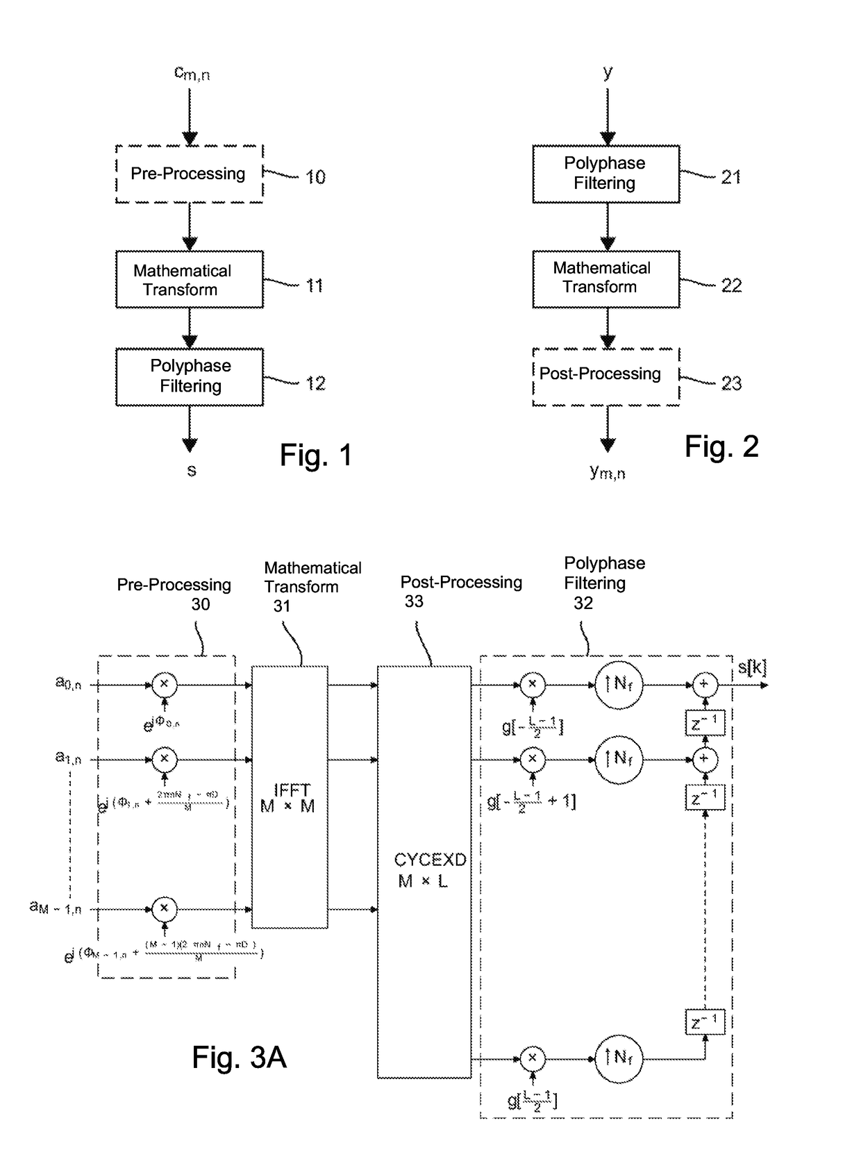 Modulation method and device delivering a multicarrier signal, and corresponding demodulation method and device and computer program