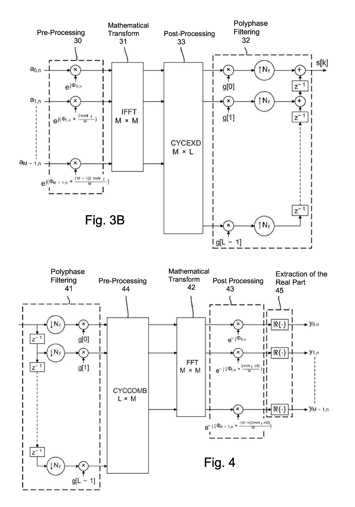 Modulation method and device delivering a multicarrier signal, and corresponding demodulation method and device and computer program