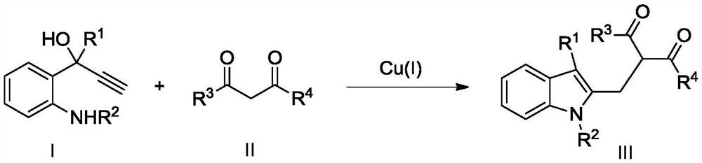 A kind of preparation method of 2,3-disubstituted indole compounds