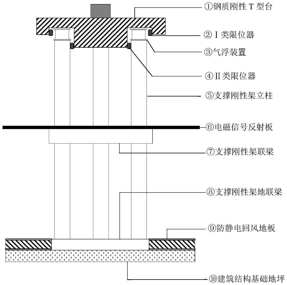 A micro-vibration control device for a towering suspension detection structure