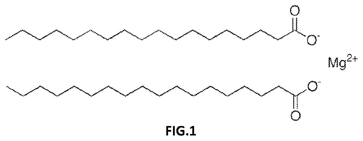 Pretreatment process for improving the filling of a chamber with solid particles