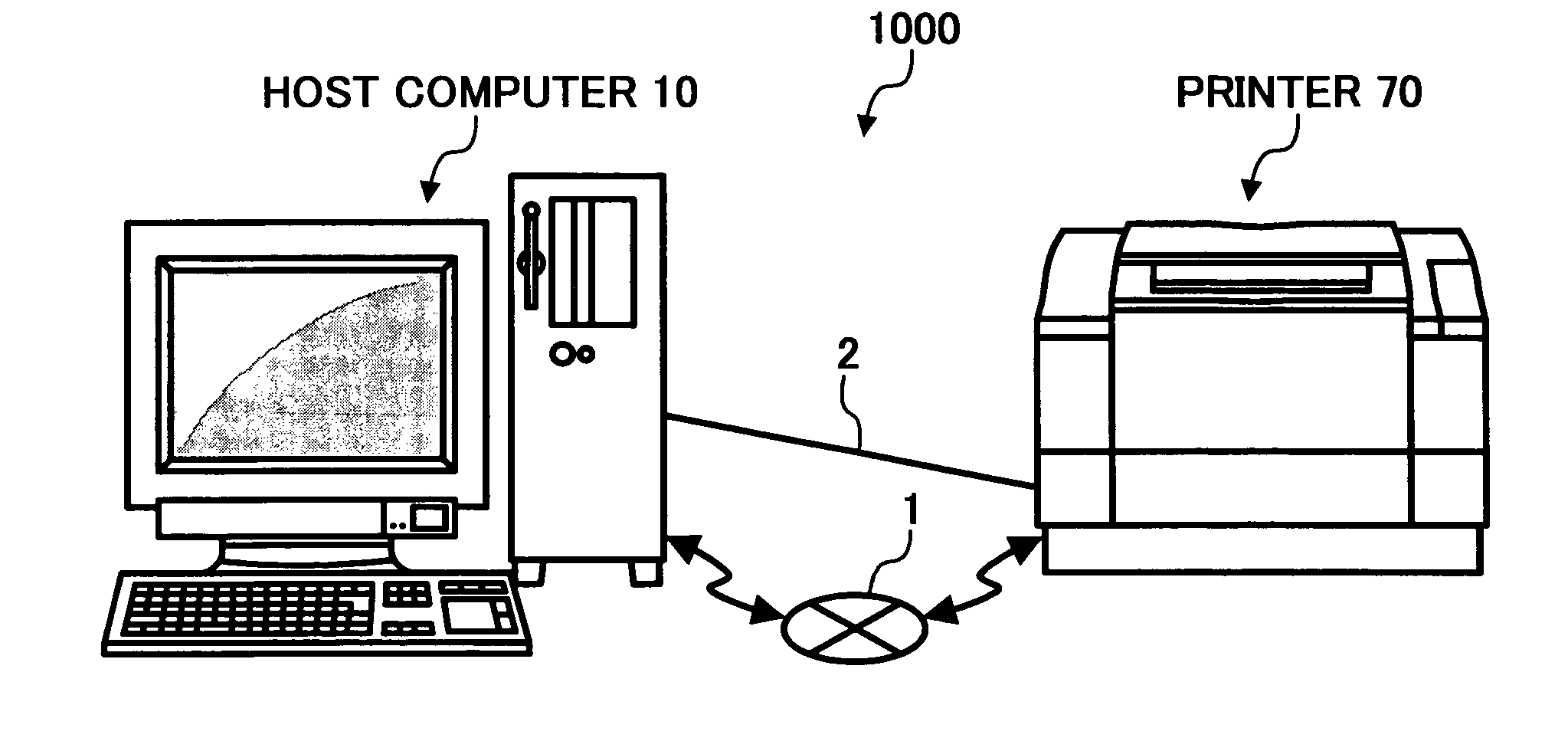 System, method and computer program product for controlling image information