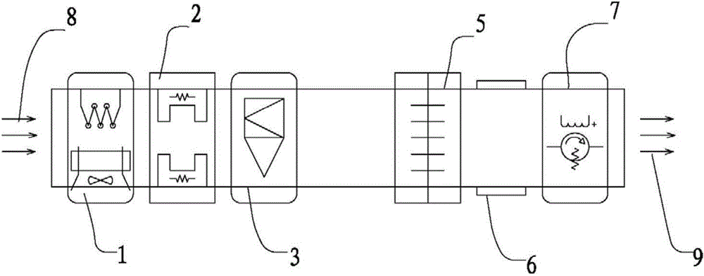 Abrasion particle monitoring method using temperature control, electronic control ring adsorption and adjacent capacitance