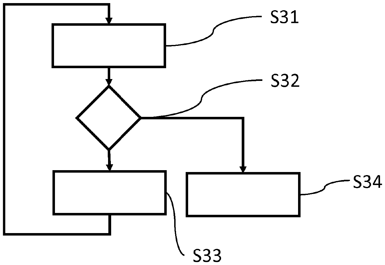 Method for charging electrical energy store by means of voltage pulses