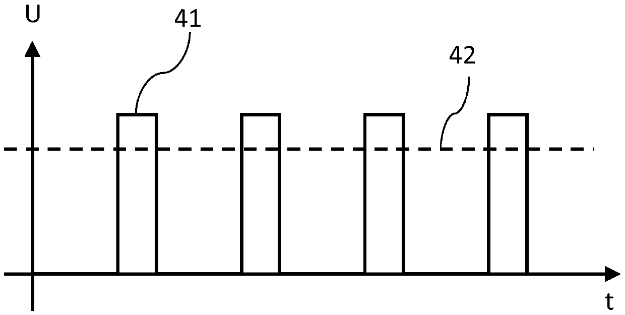 Method for charging electrical energy store by means of voltage pulses