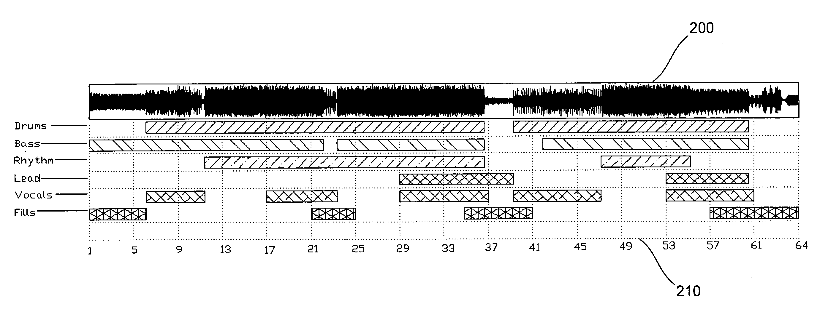 Video and audio content system