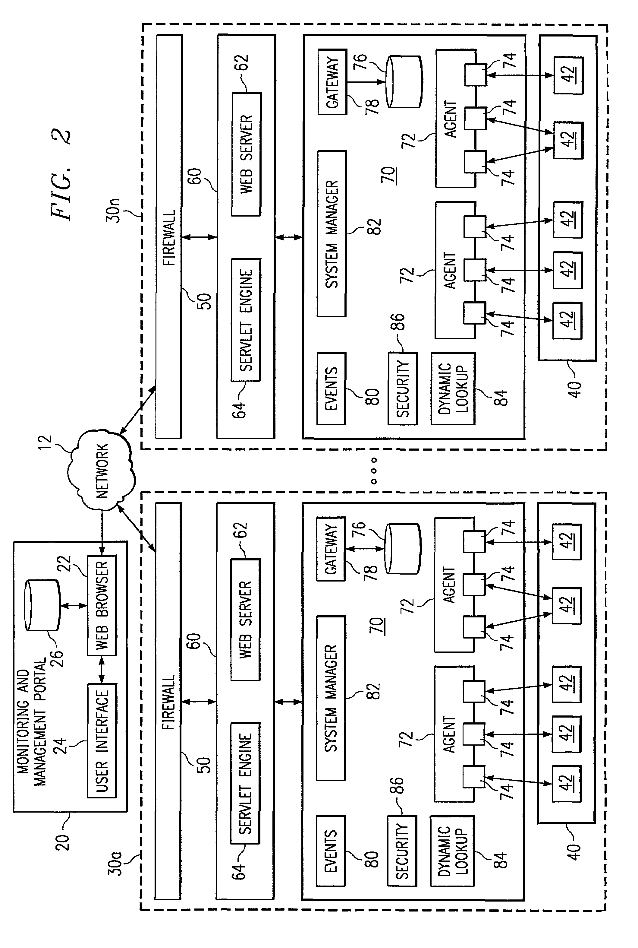 System and method for remotely monitoring and managing applications across multiple domains
