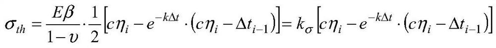 Double-drive steam turbine rotor stress monitoring method