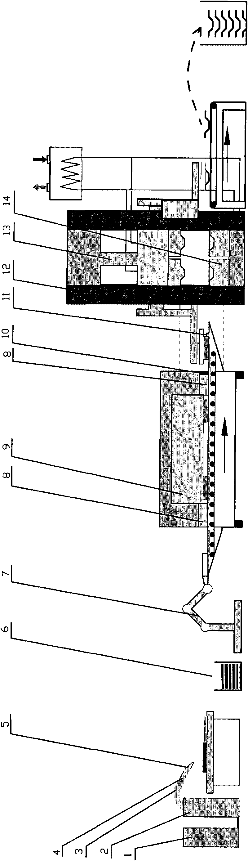 Steel plate hot forming method based on anti-oxidation coating and production line for implementing same