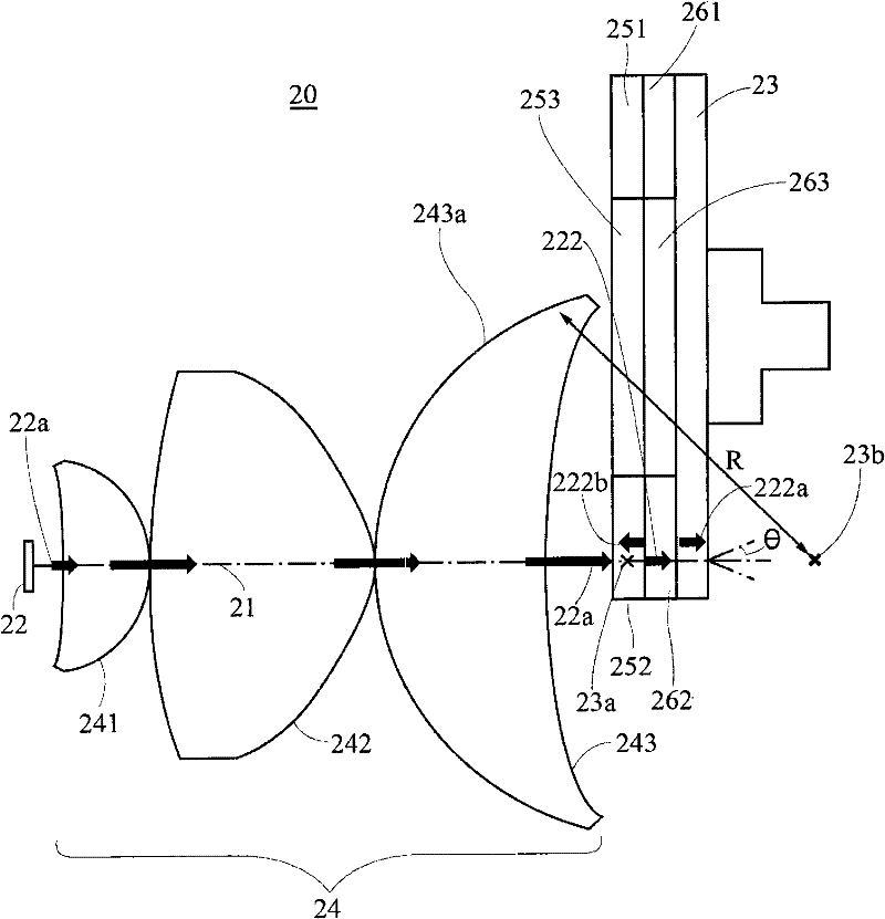 Light source system and projection device
