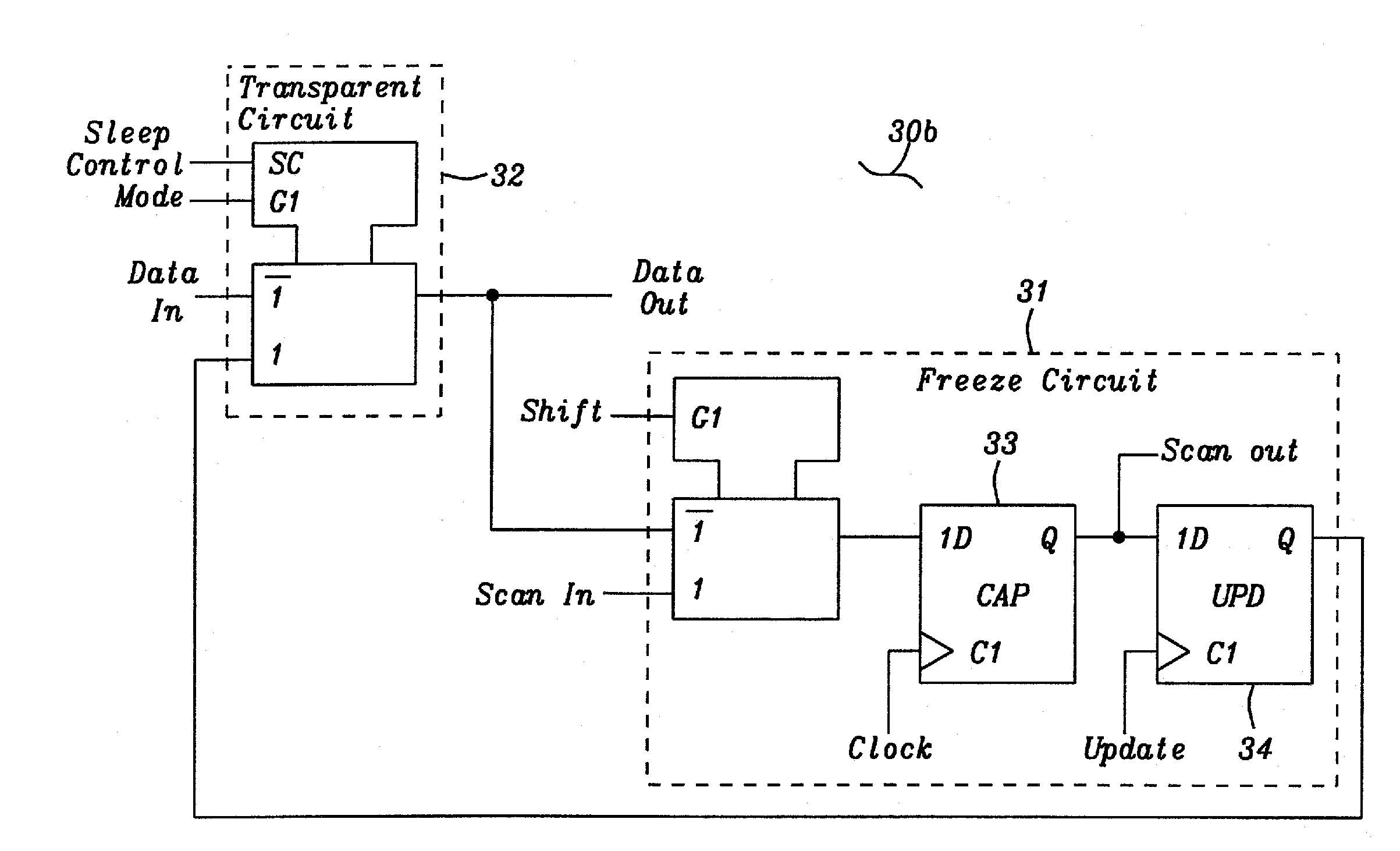 Low Leakage Boundary Scan Device Design and Implementation
