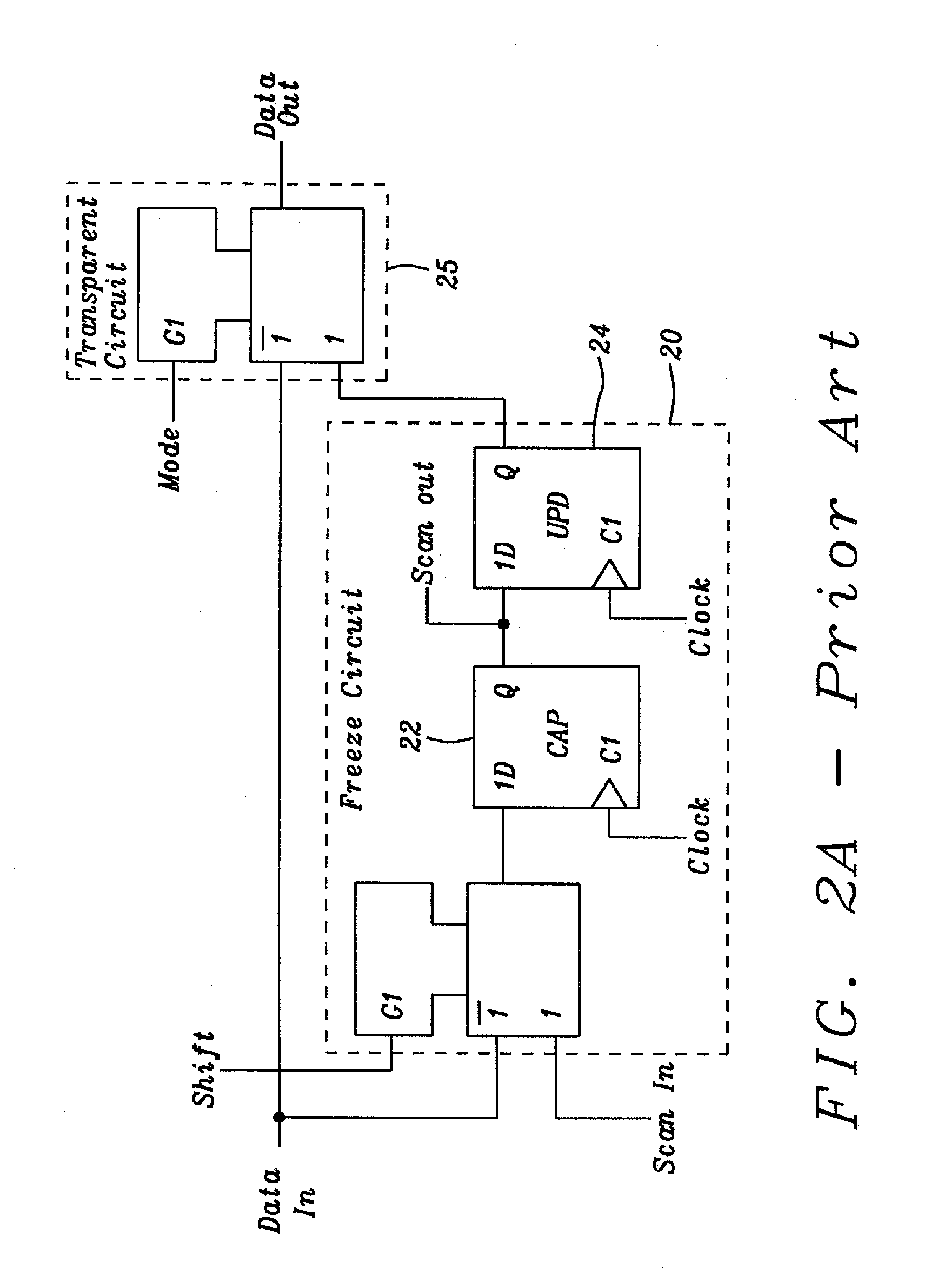 Low Leakage Boundary Scan Device Design and Implementation