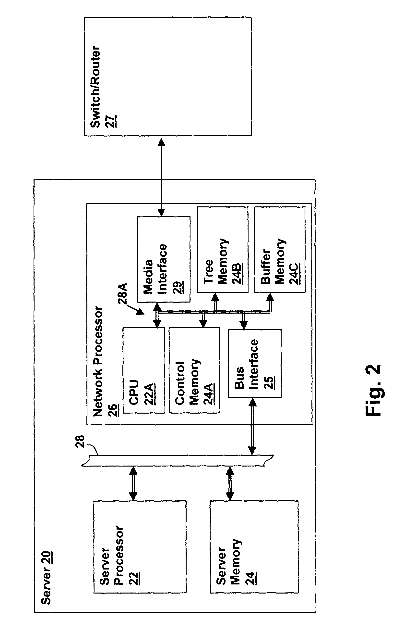 Method for server-directed packet forwarding by a network controller based on a packet buffer threshold