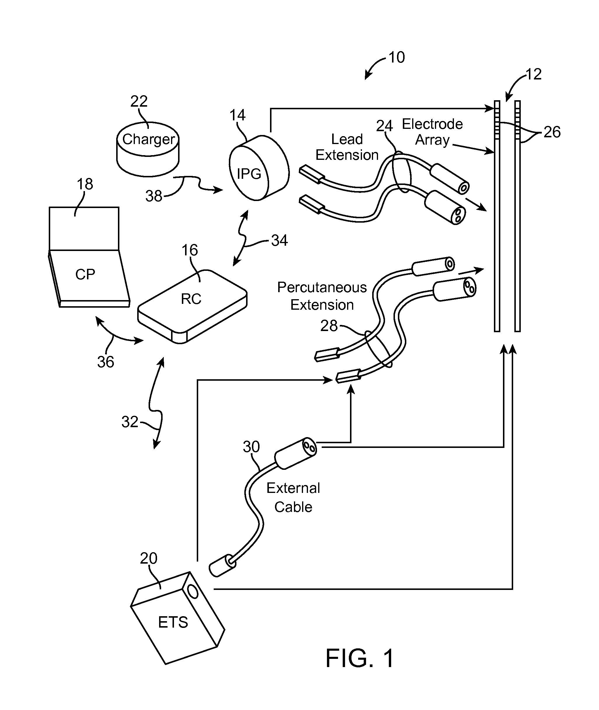 Neurostimulation system and method for providing therapy to patient with minimal side effects