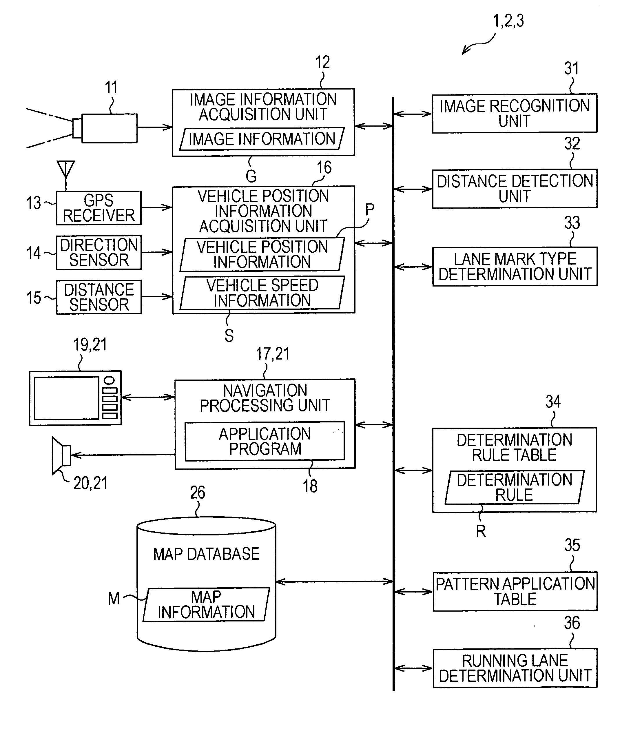 Image recognition apparatuses, methods and programs