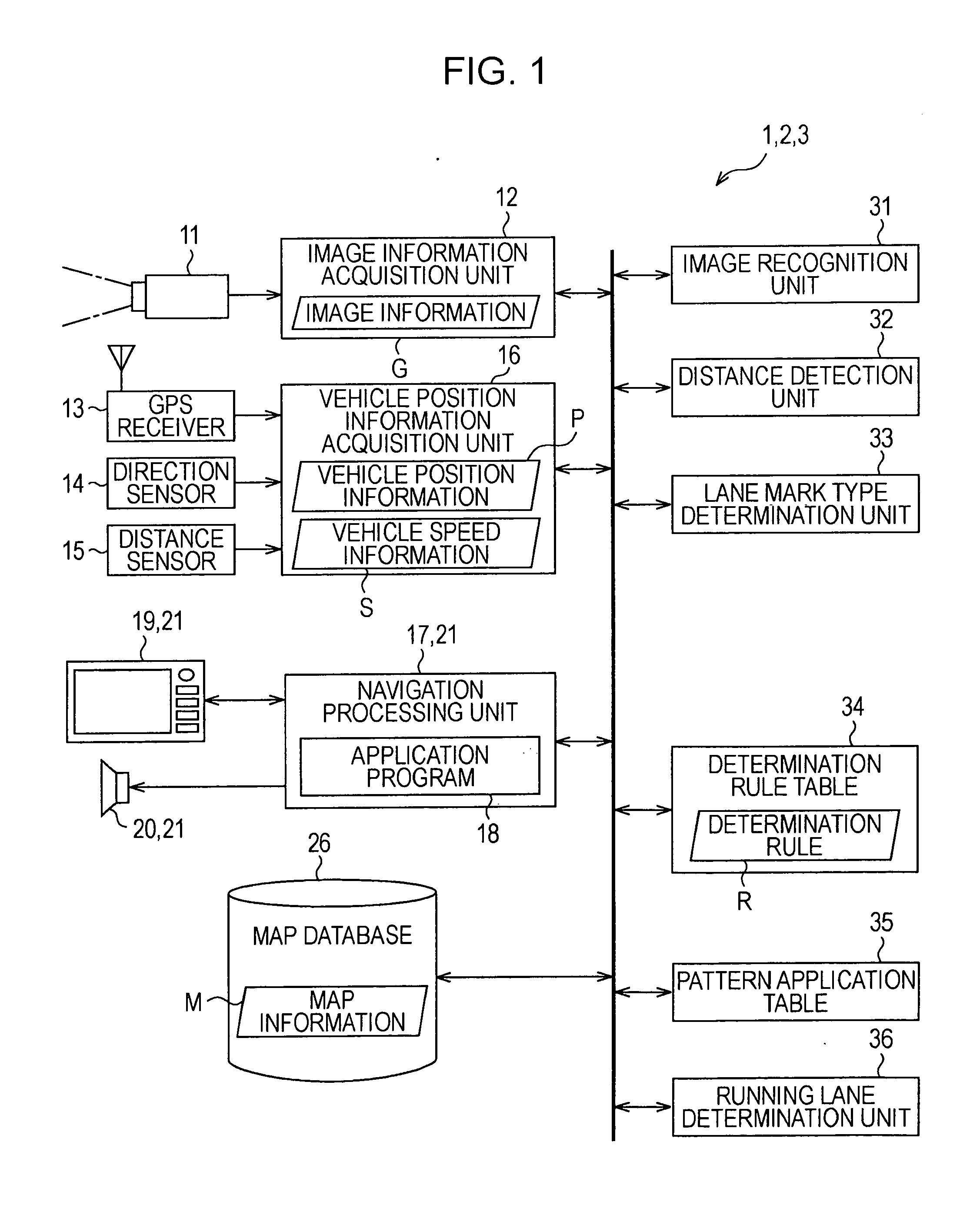 Image recognition apparatuses, methods and programs