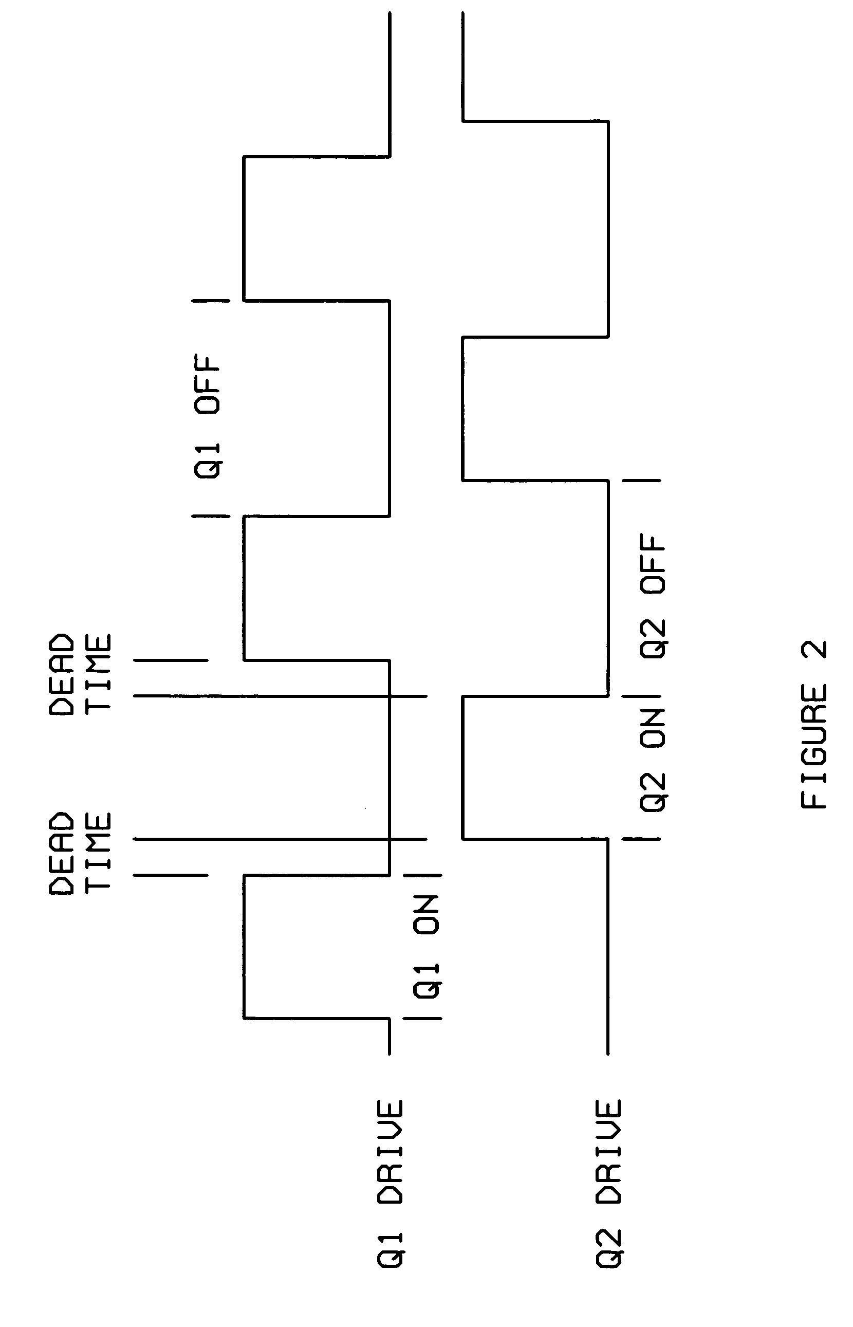 Phase to amplitude H-Bridge switching circuit