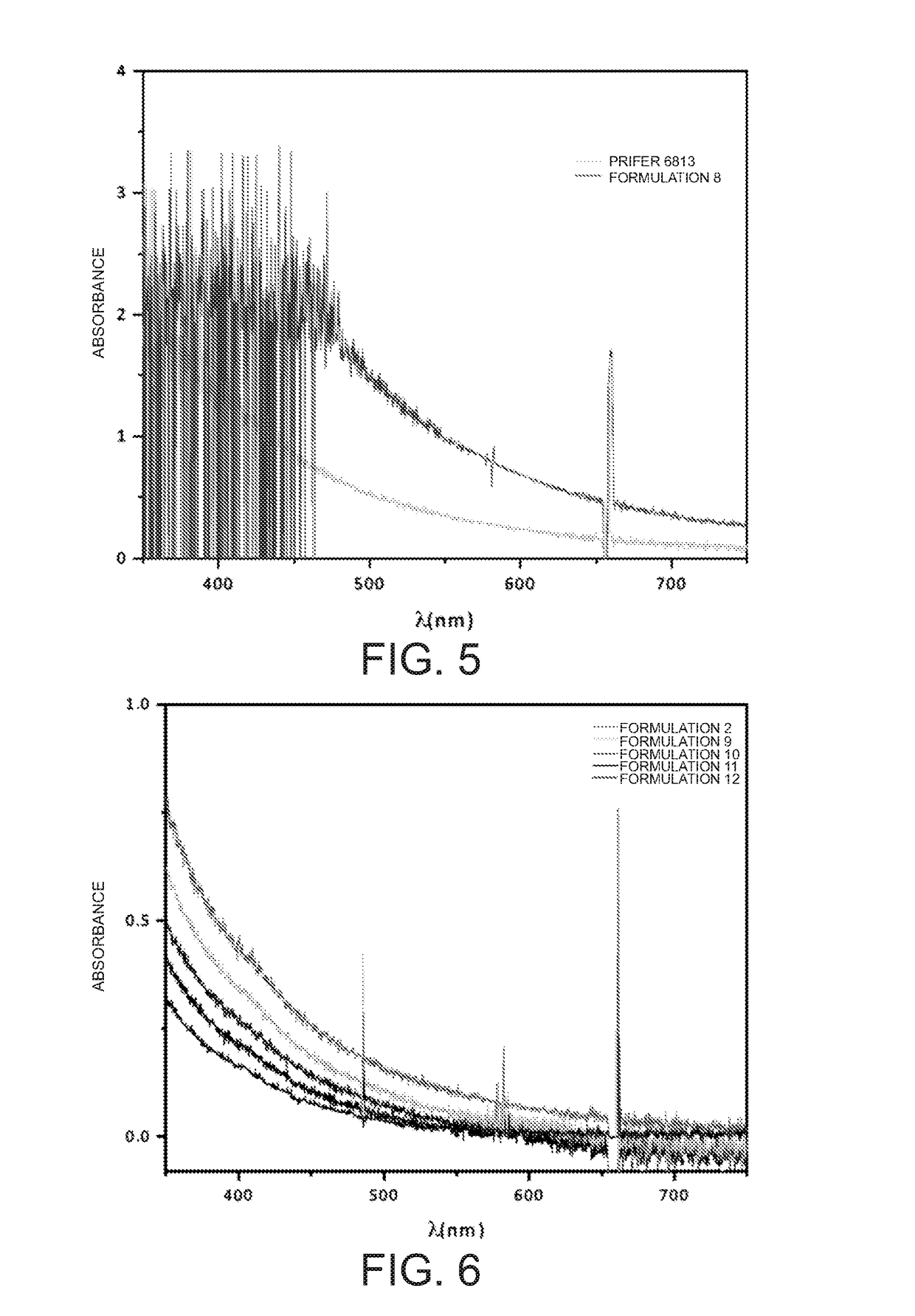 Oil-based compositions for dispersing asphaltenes and paraffins