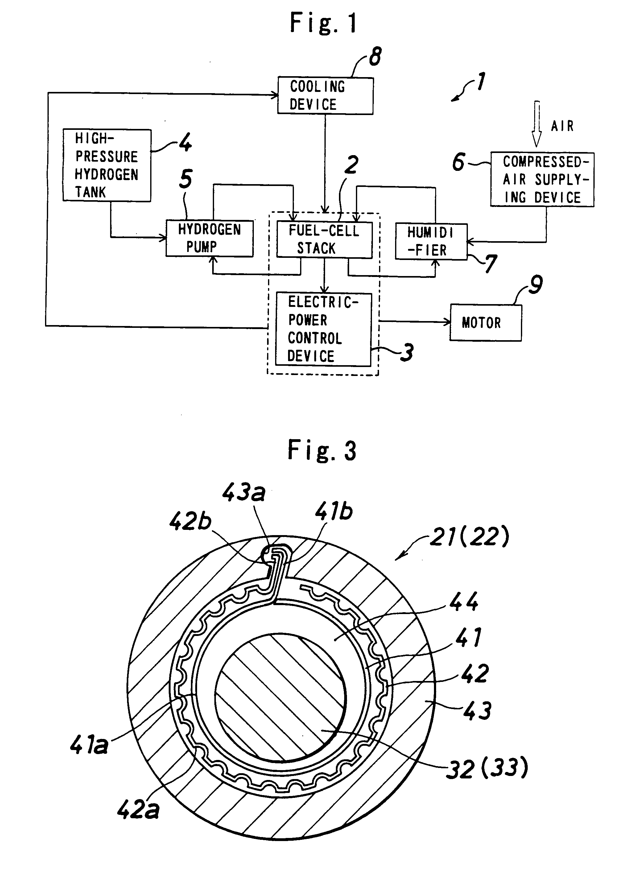 Fuel-cell compressed-air supplying device