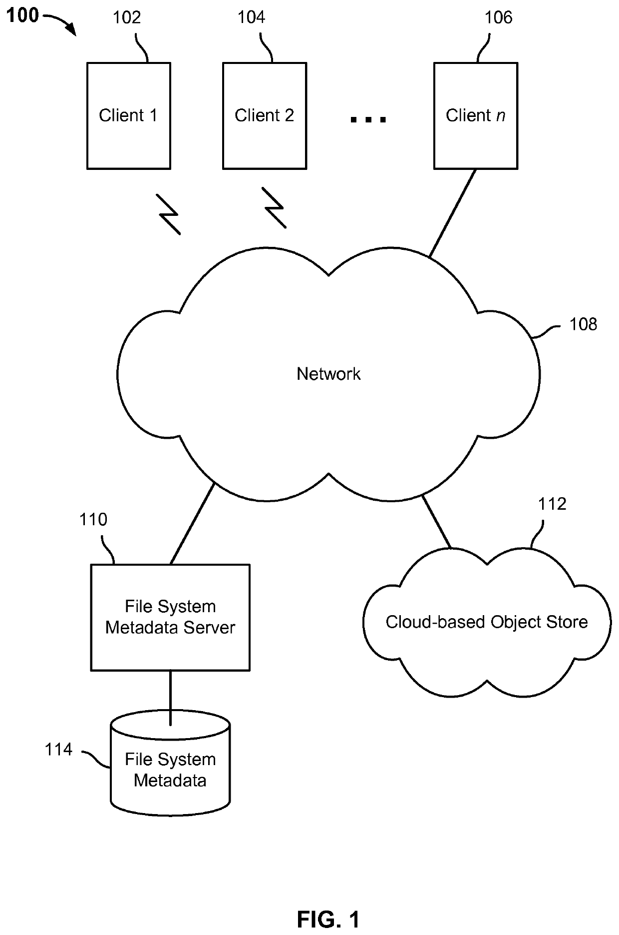 Compounding file system metadata operations via buffering - Eureka ...