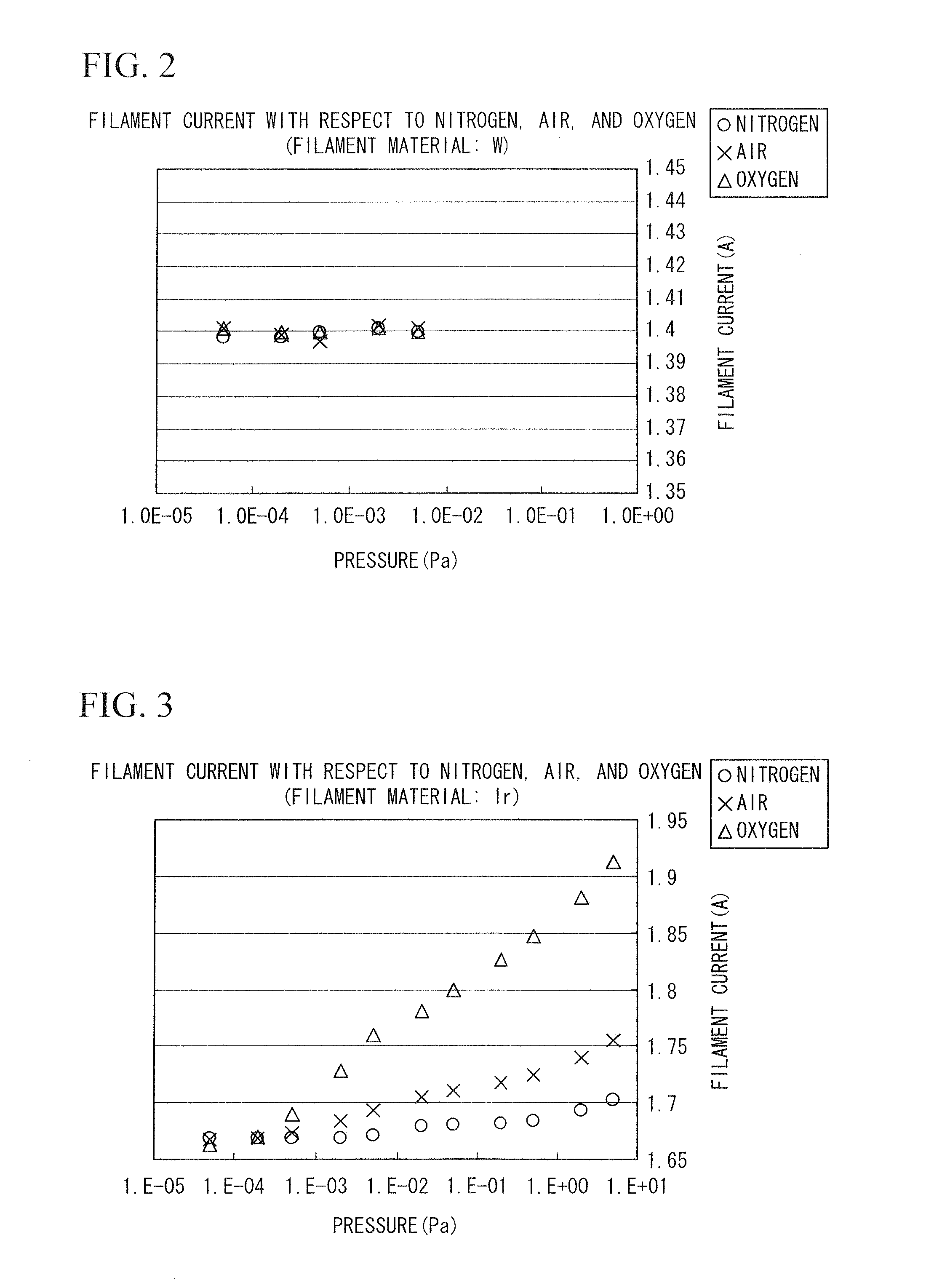 Oxygen detection method, air leakage determination method, gas component detection device, and vacuum processing apparatus