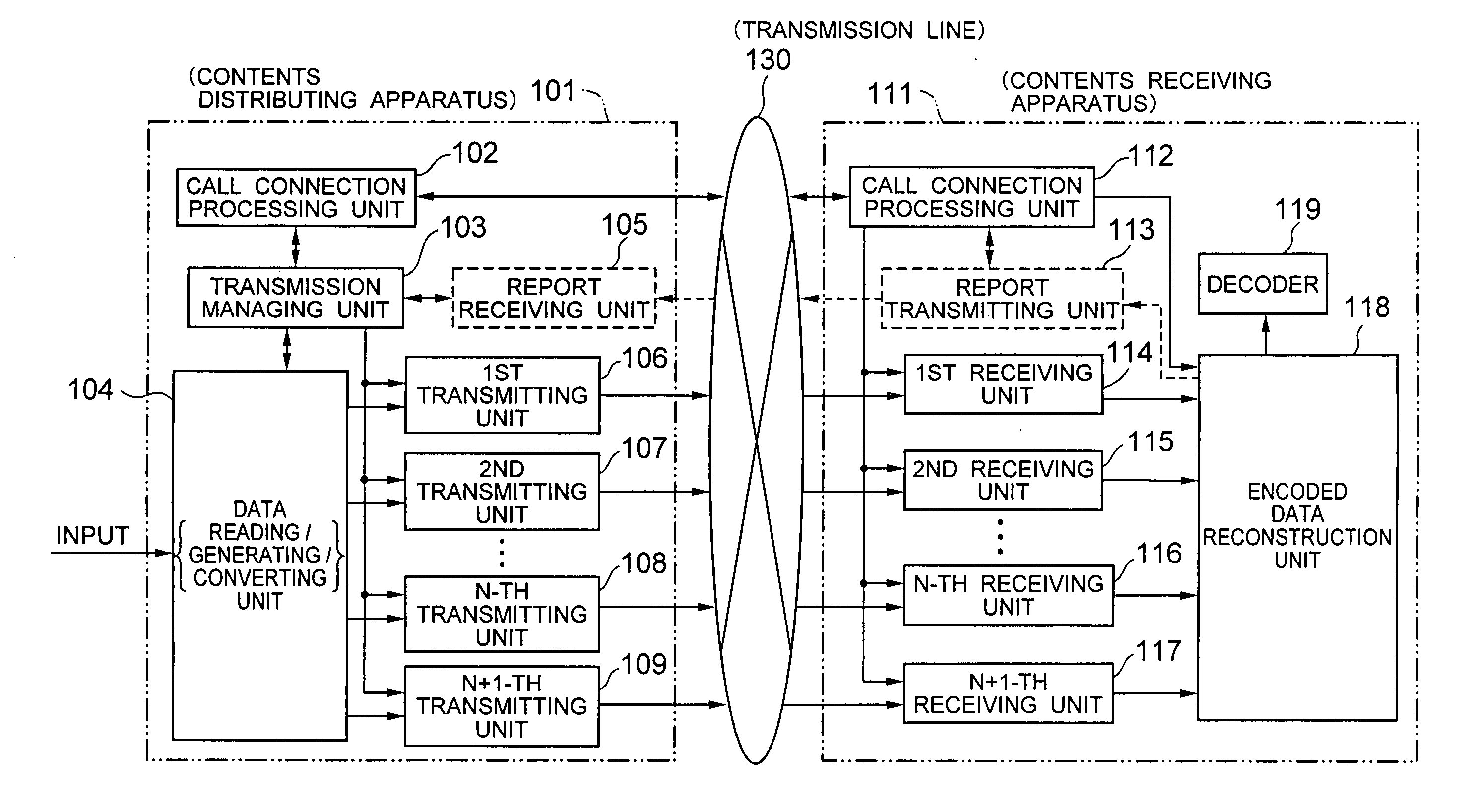 Content distribution/reception device, content transmission/reception system, content distribution/reception method, and content distribution/reception program